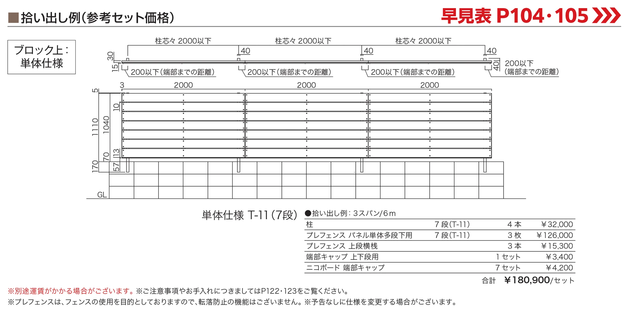 プレフェンス N1型_価格_3