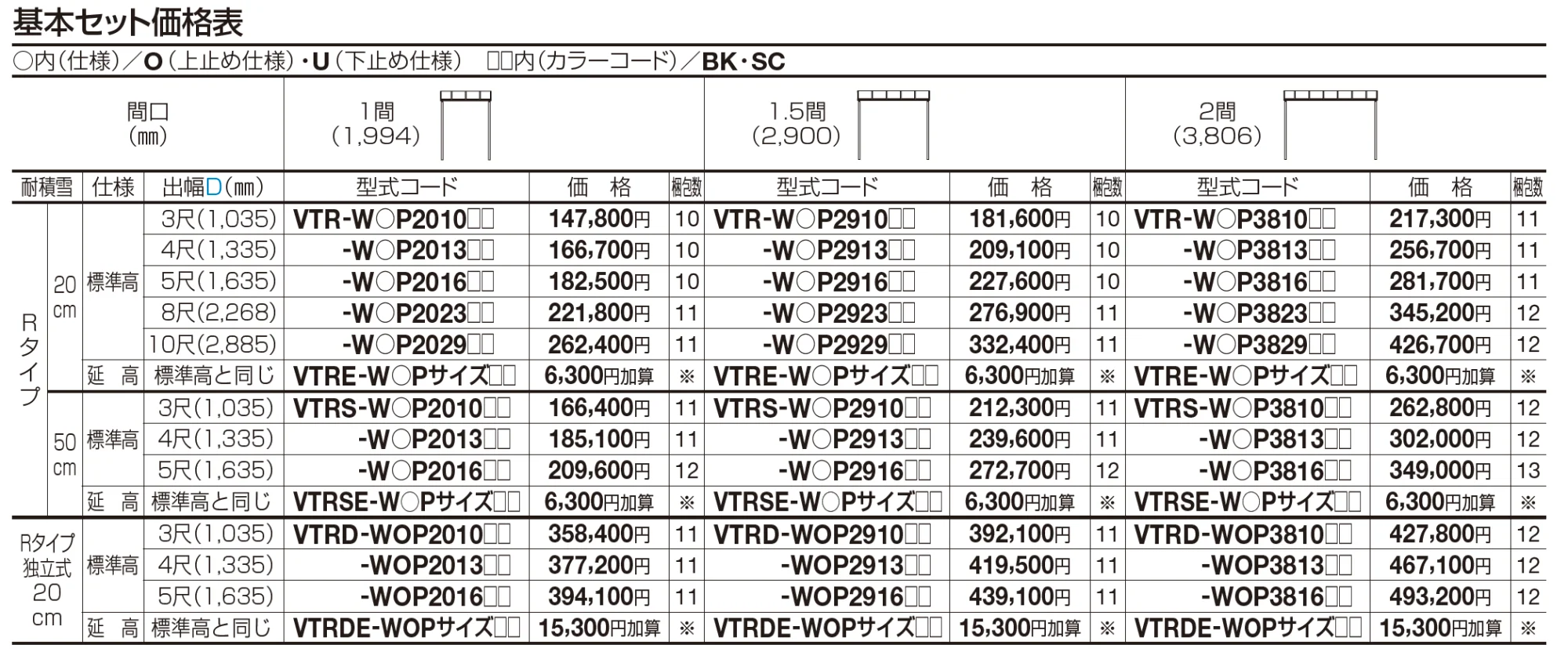 バリューテラス Rタイプ/Rタイプ独立式(関西間)【2023年版】_価格_1
