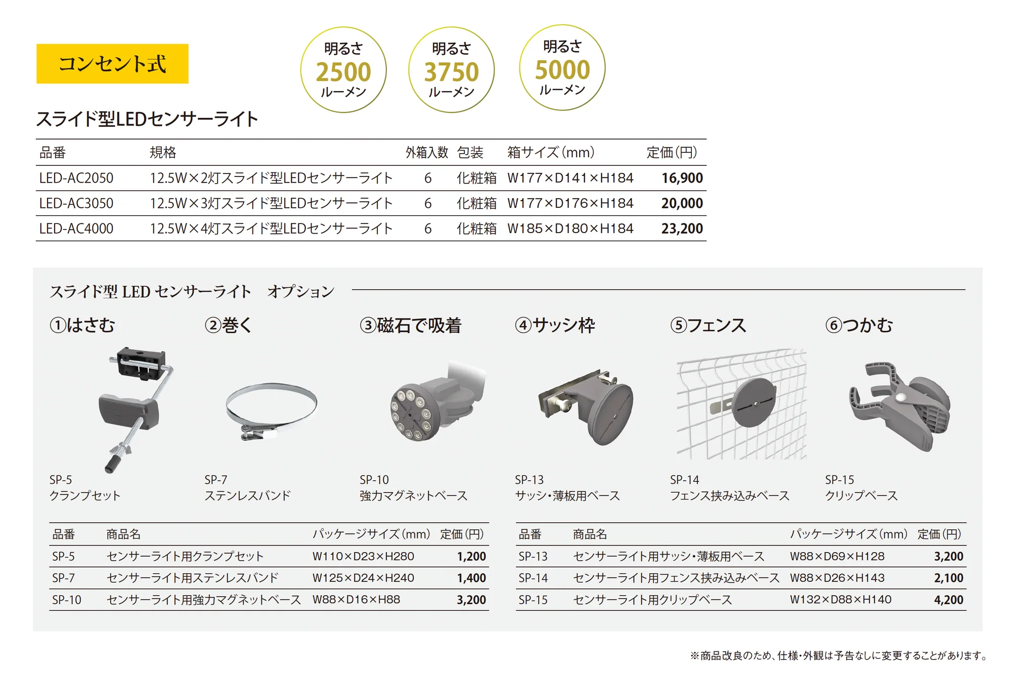 スライド型 LEDセンサーライト ひもスイッチ投光器モデル(コンセント式) _価格_1