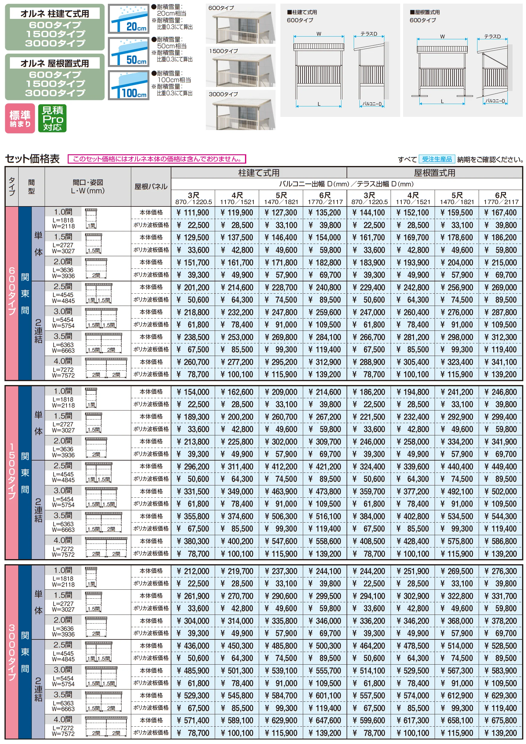 テラーネZ屋根(オルネ 柱建て式用 3000タイプ)_価格_1