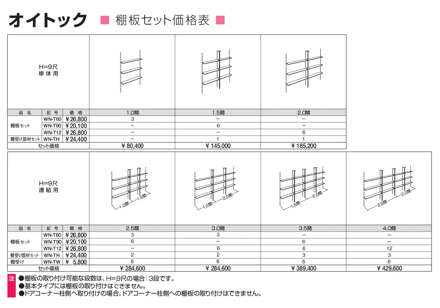 オイトック(波板タイプ/両袖タイプ/H=9尺)【2025年版】_価格_5