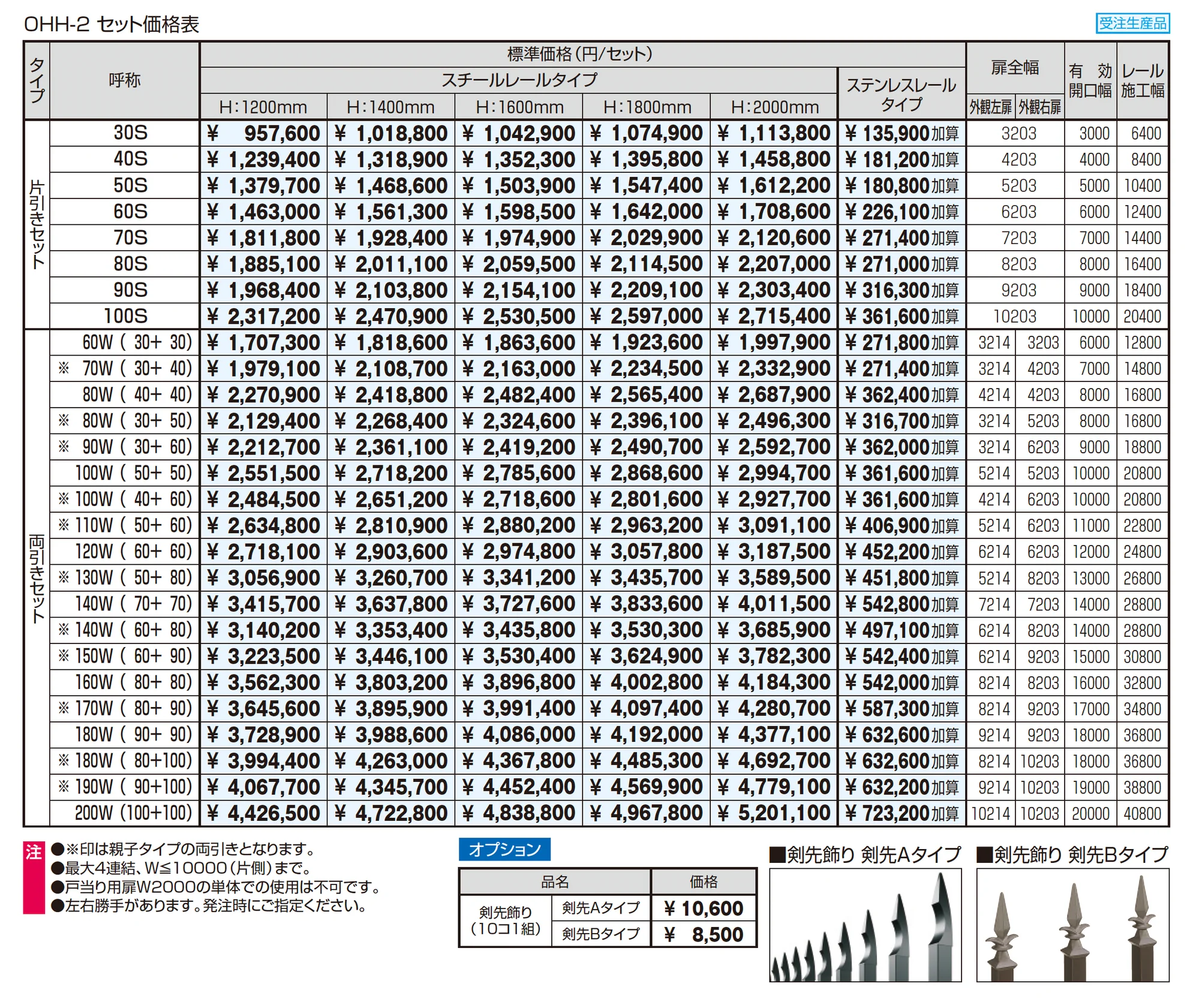 グラフェードN2型 細格子タイプ_価格_1