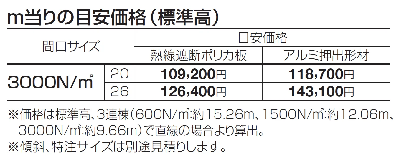 メリールーフHタイプ 3000N/㎡【2024年版】_価格_1