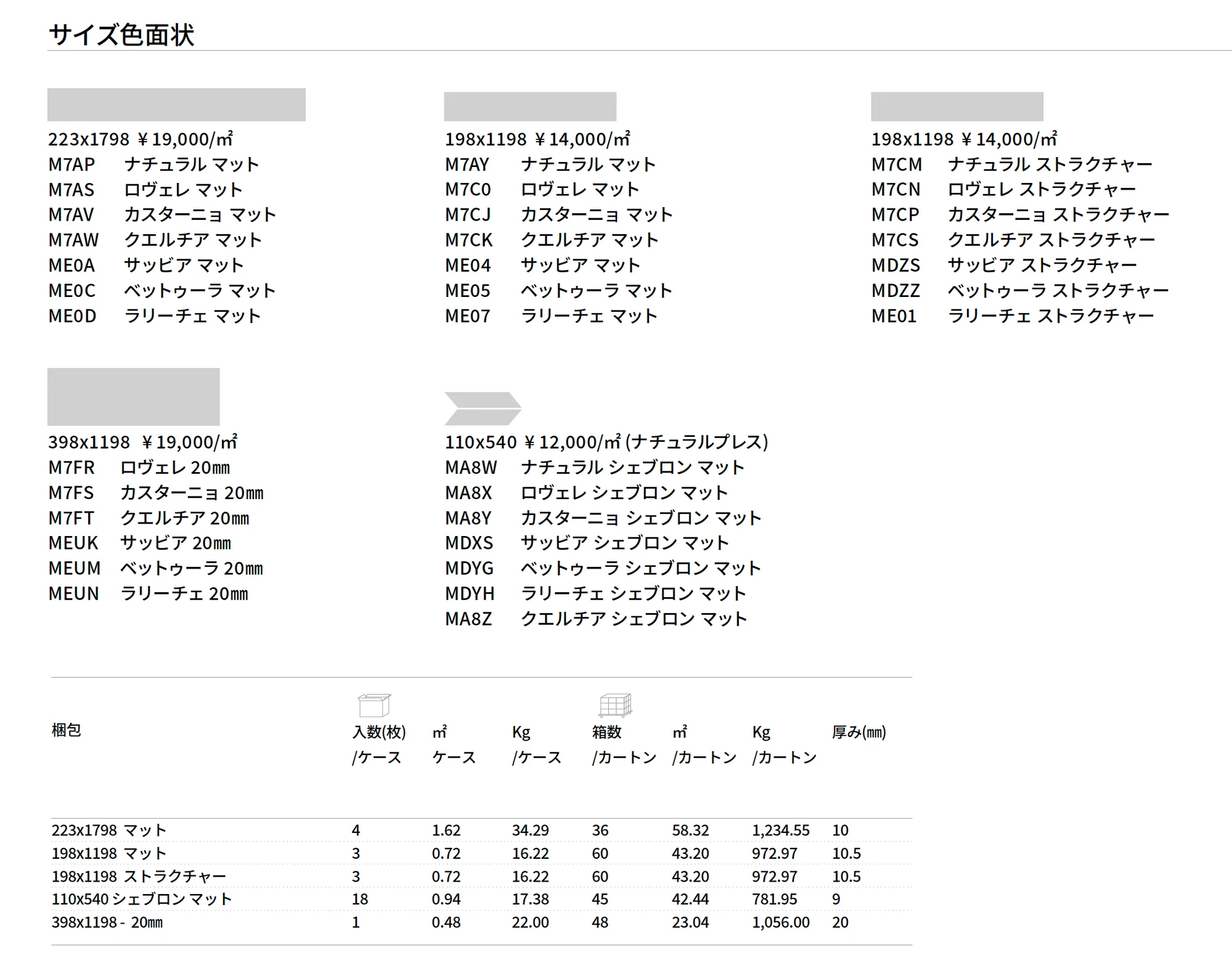 ヴェーロ_価格_1