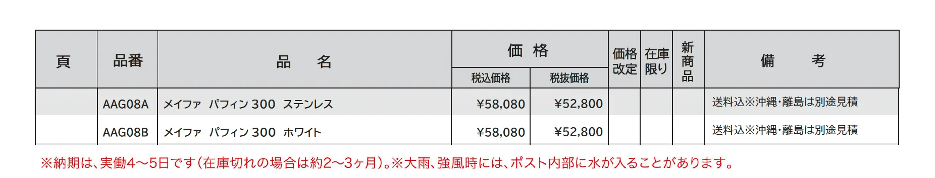 メイファ パフィン300_価格_1