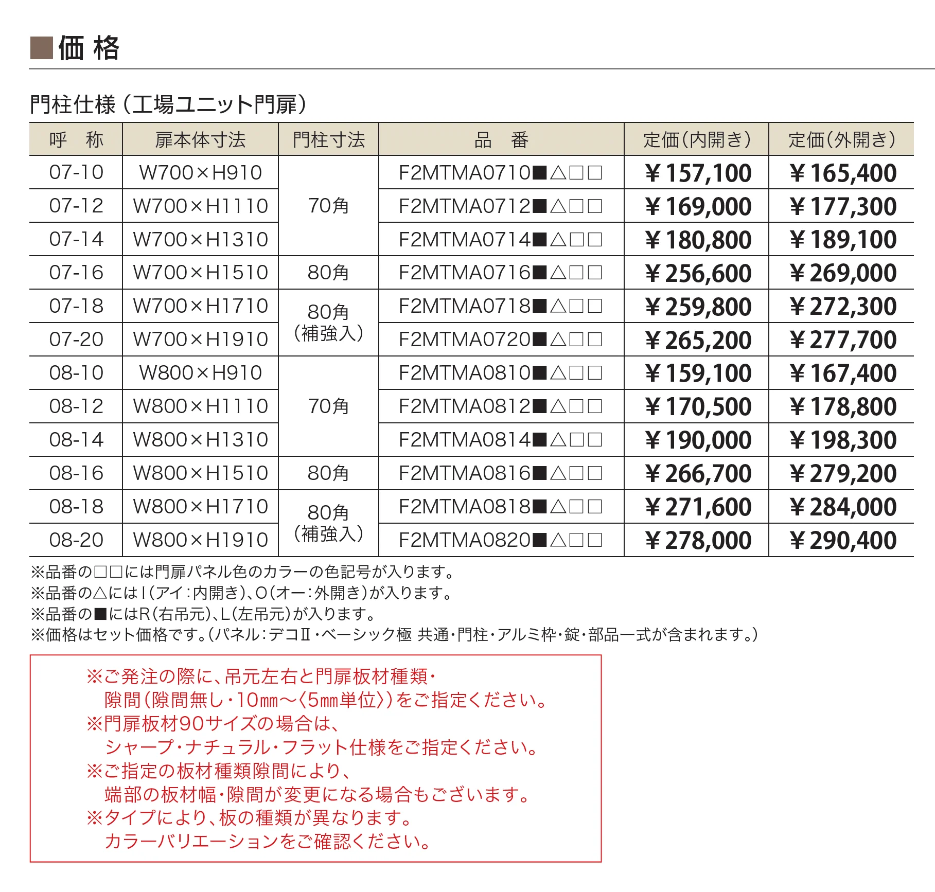 タテイタスタイル門扉 タイプ2M(柱2mピッチ専用)_価格_1