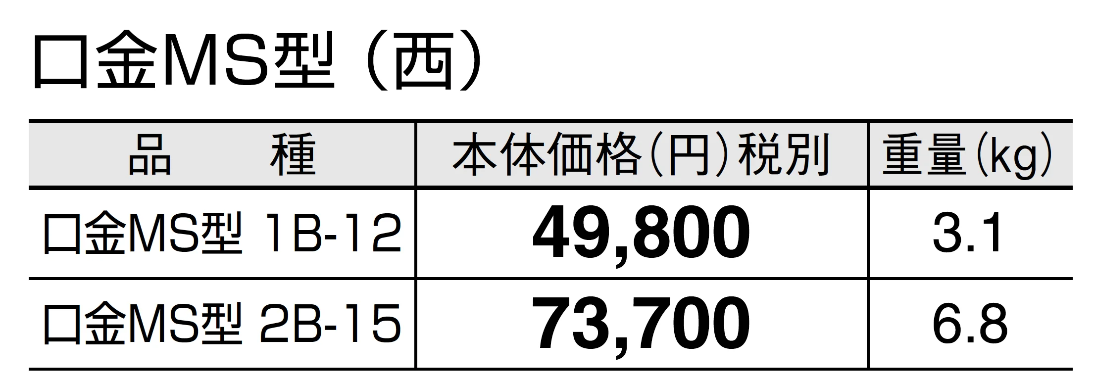 口金MS型_価格_2