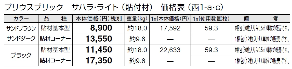 プリウスブリック サハラ・ライト(貼付材)【2024年版】_価格_3