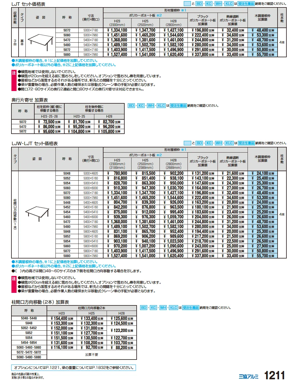 スカイリード 両側支持タイプ(耐積雪量20cm仕様:3台用基本・奥行片寄せ・柱間口方向移動)【2024年版】_価格_1