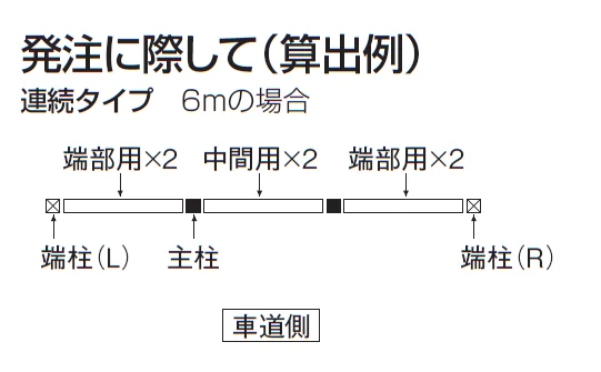 SGW1型【2024年版】_価格_3