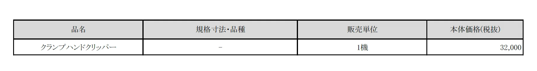クランプハンドクリッパー【2025年版】_価格_1