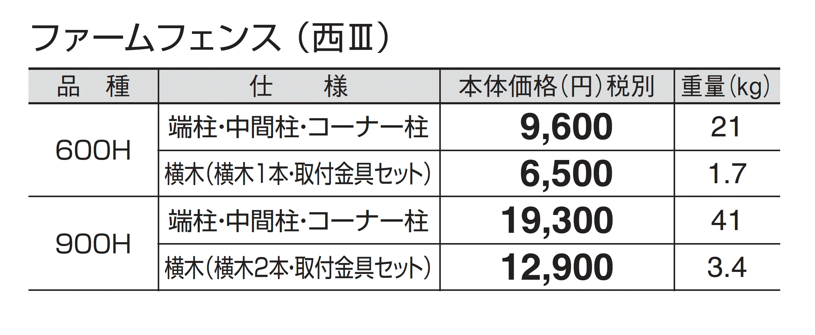 ファームフェンス_価格_5