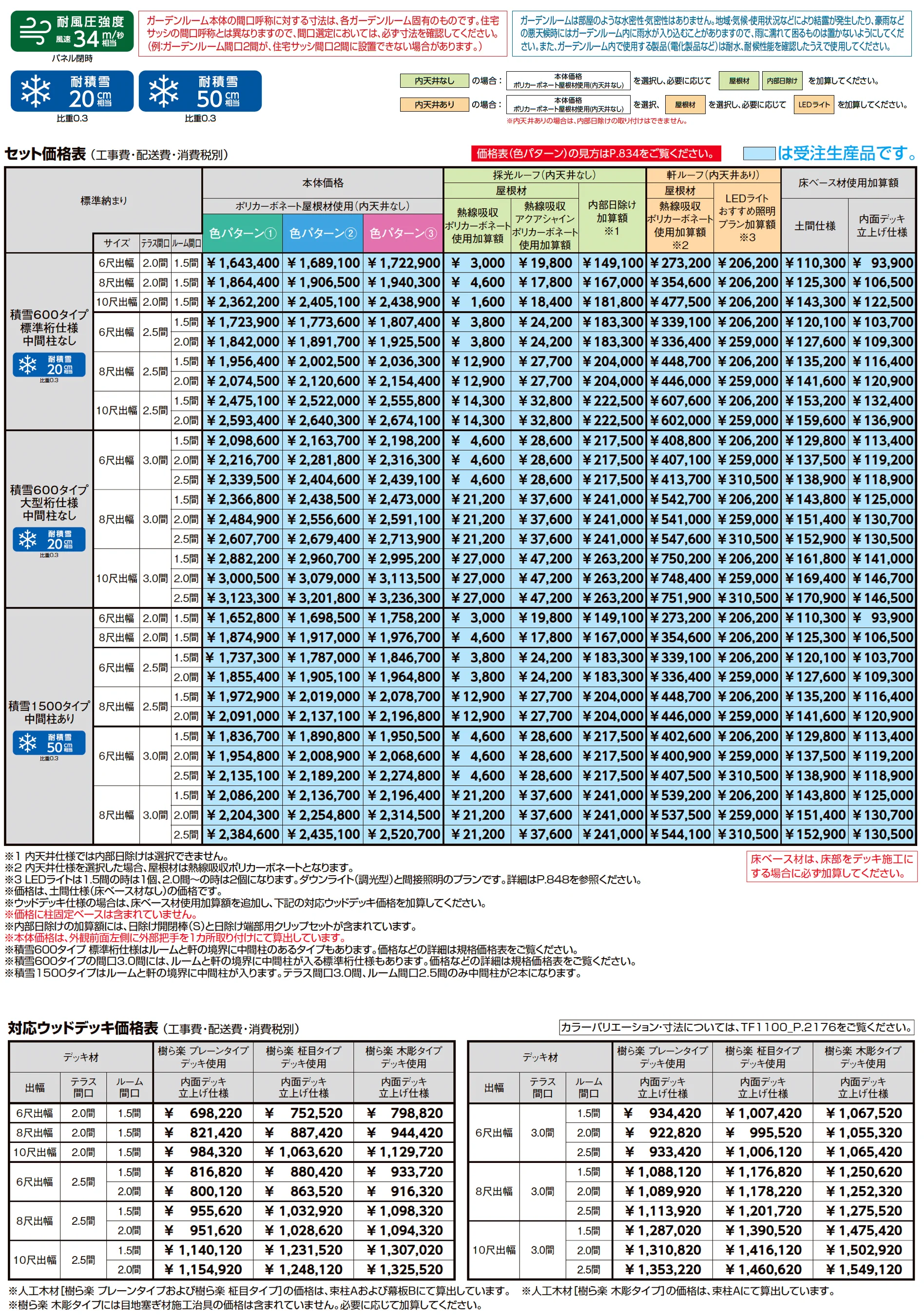 ジーマ 軒プラスR/ 軒プラスL_価格_2