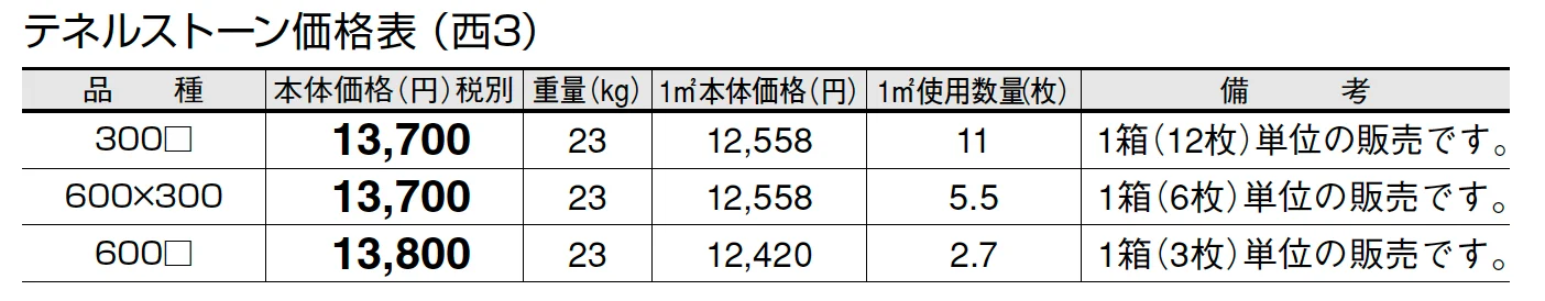 テネルストーン【2024年版】_価格_5