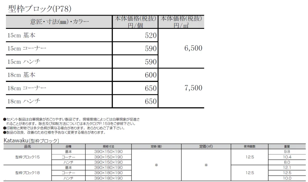 型枠ブロック【2024年版】_価格_1