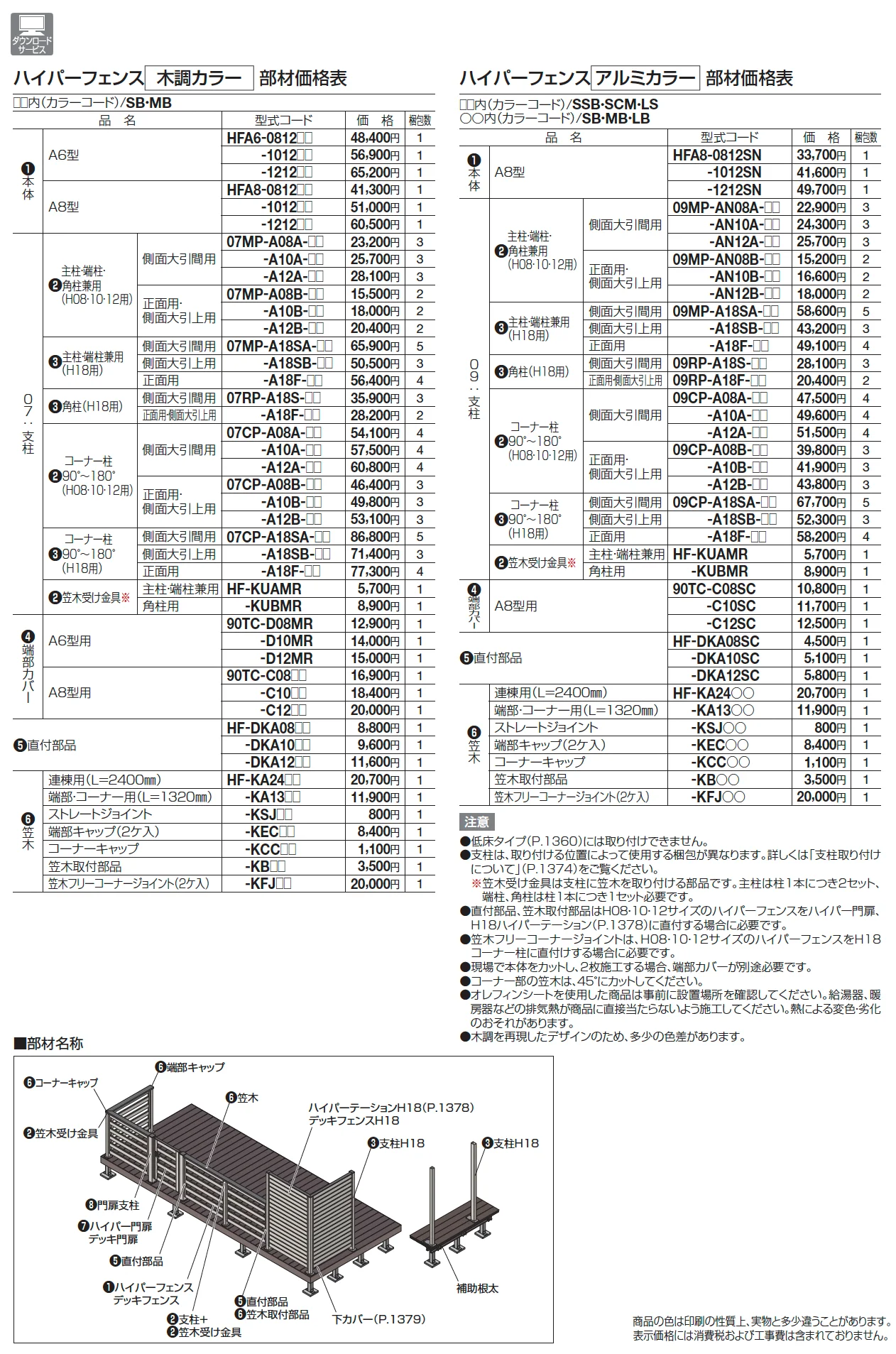 ハイパーフェンスA8型【2025年版】_価格_1