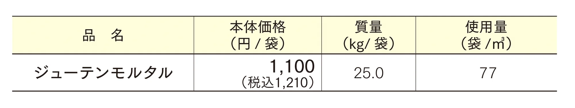 ジューテンモルタル_価格_1