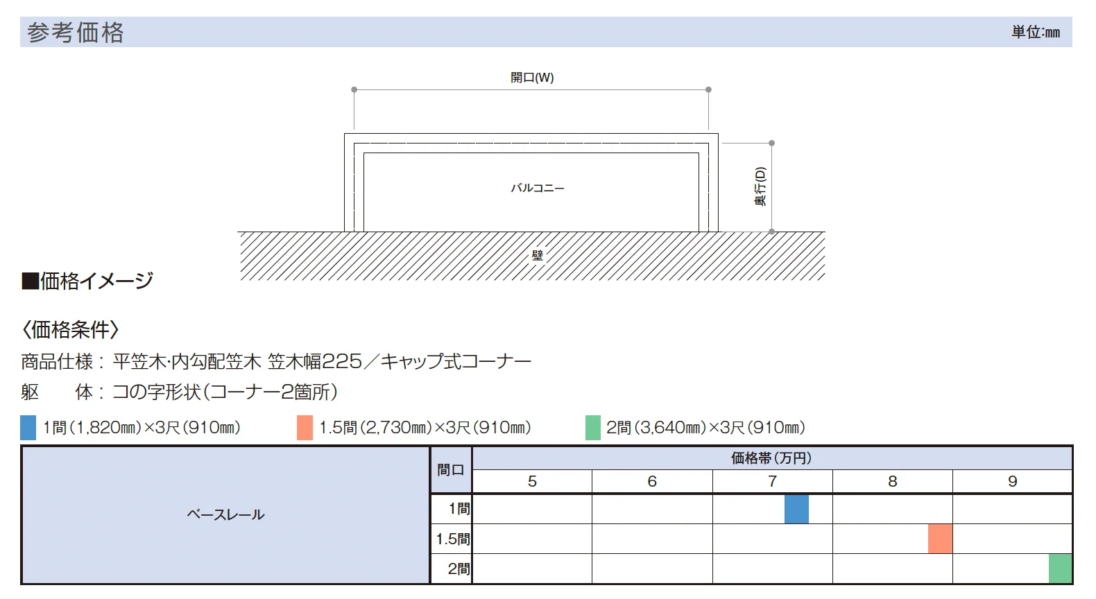 ベースレール【2025年版】_価格_1