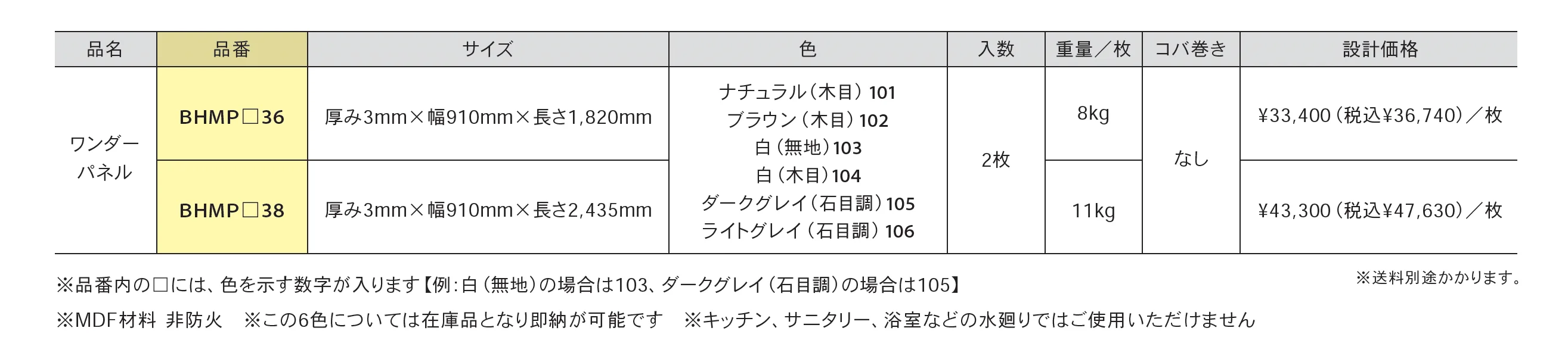 ワンダーパネル_価格_1