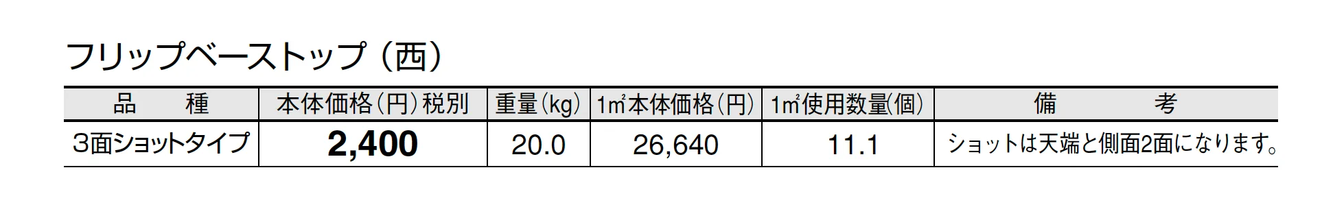 フリップベーストップ【2025年版】_価格_3