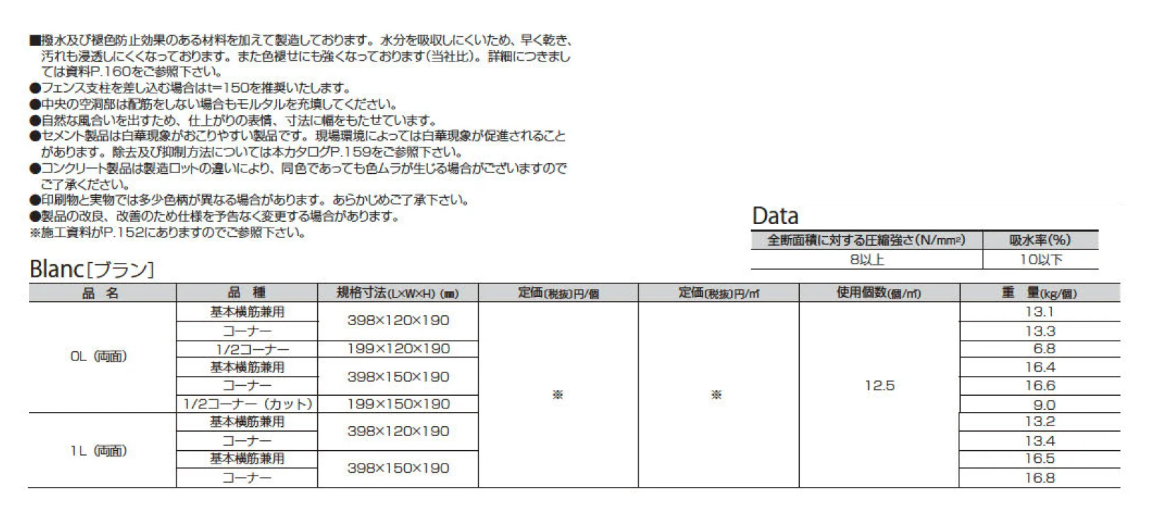 ブラン【2025年版】【廃番】_価格_2