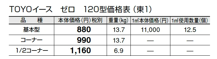 トーヨーイース ゼロ【東日本/中国・四国地方】【2024年版】_価格_1