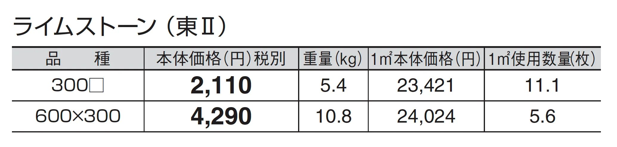 ライムストーン_価格_2