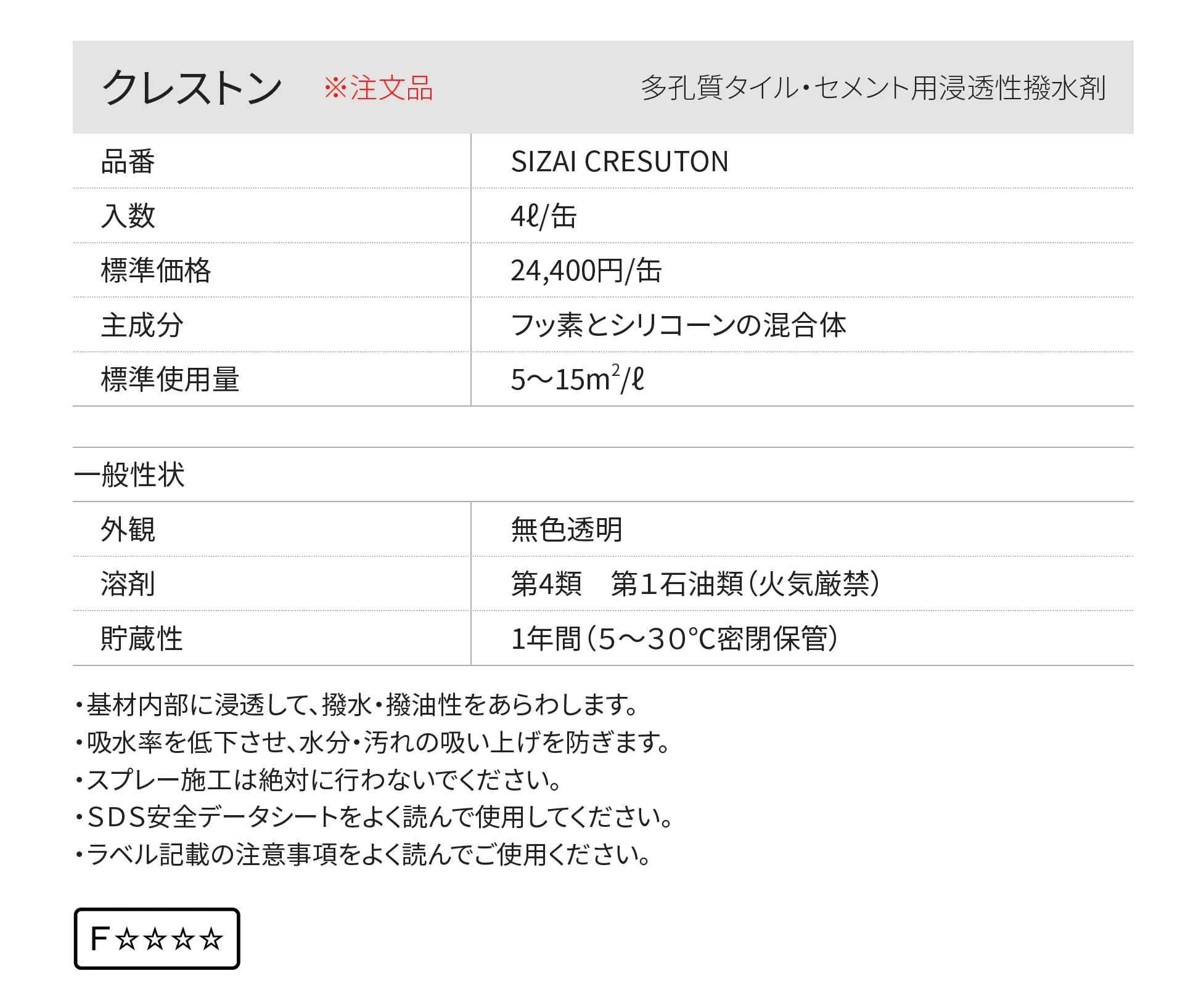 クレストン_価格_1