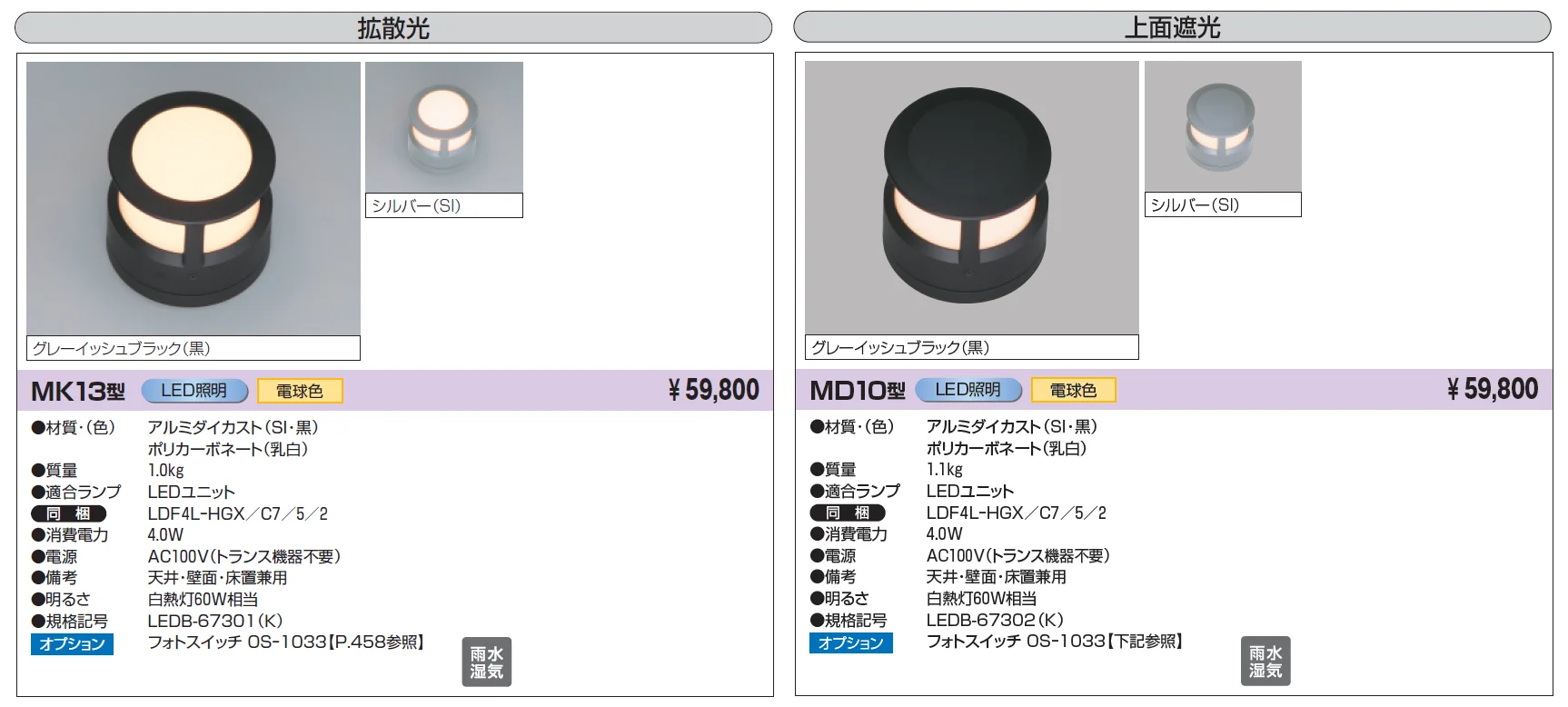 門灯【2024年版】_価格_2