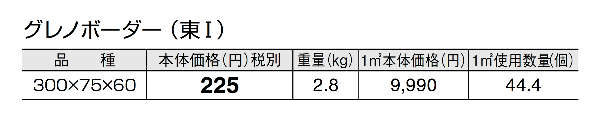 グレノボーダー_価格_1