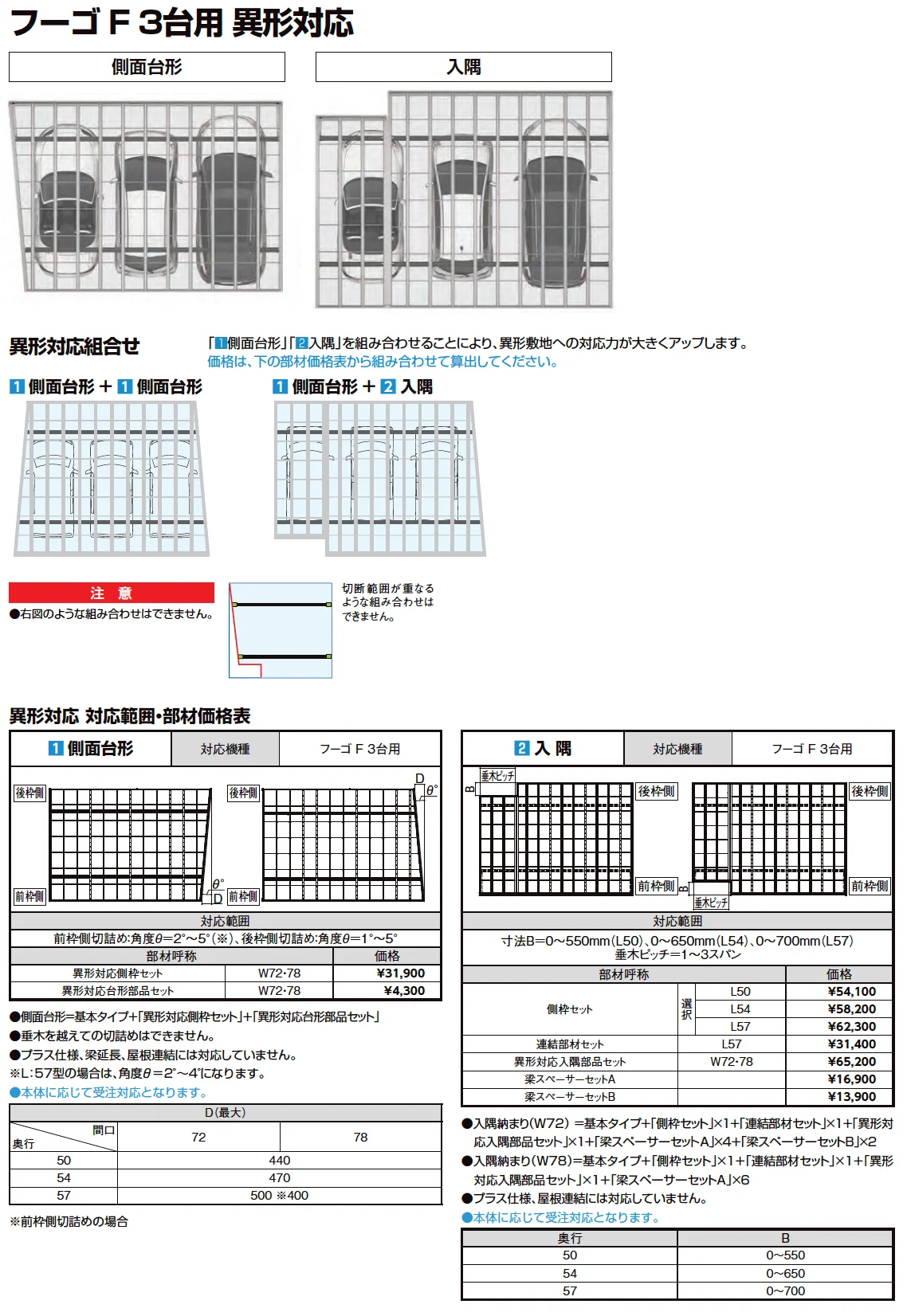 フーゴF 3台用【2025年版】_価格_3