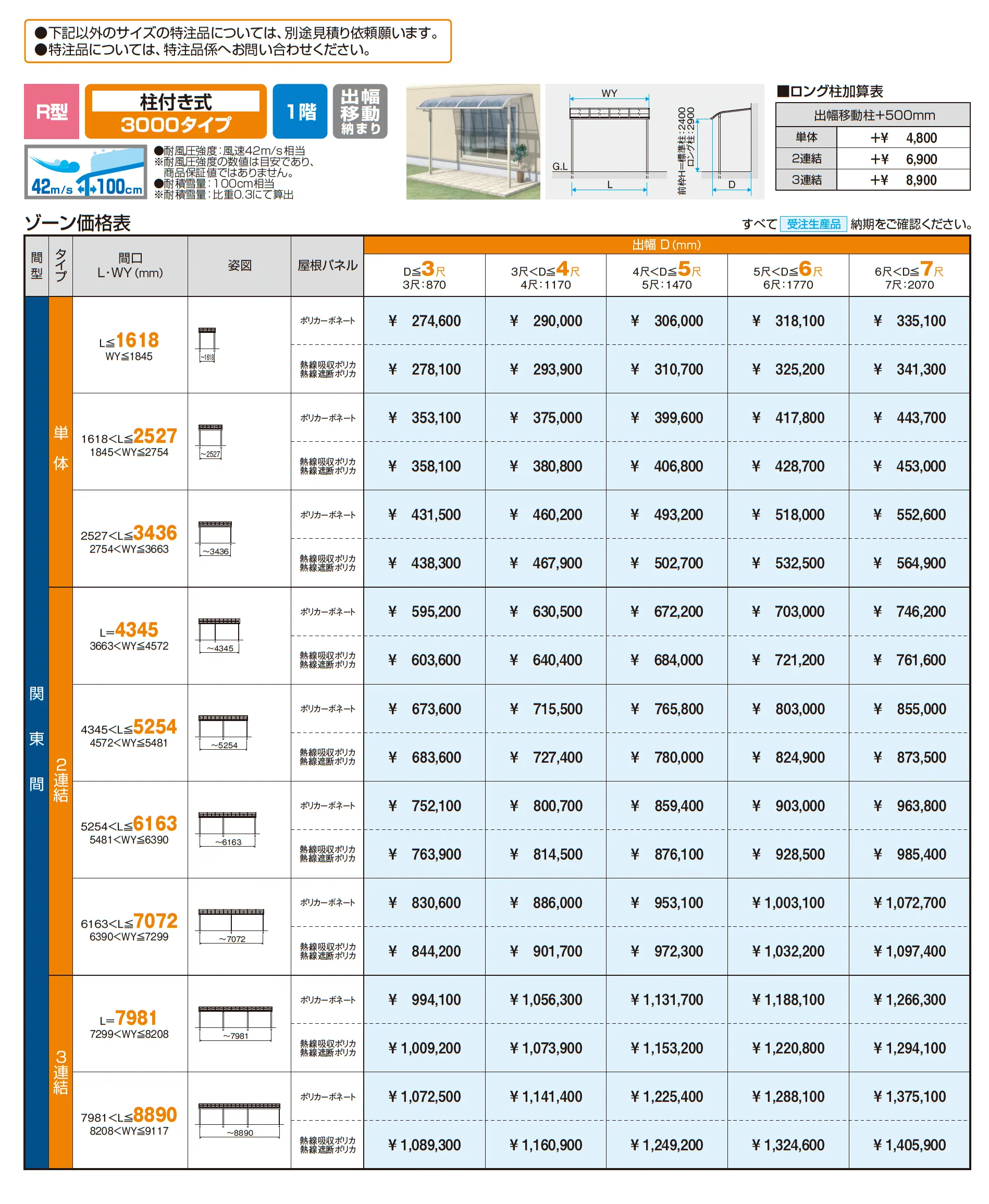 ST特注品テラス(R型 柱付き式 3000タイプ 出幅移動納まり)_価格_1