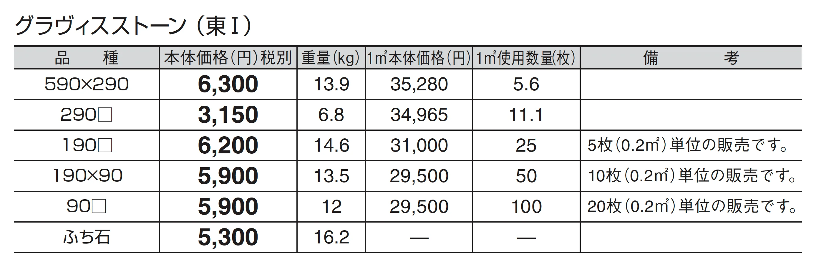 グラヴィスストーン_価格_1