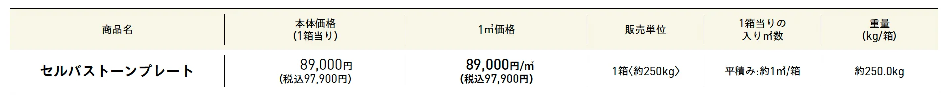 セルバストーンプレート【2025年版】_価格_1