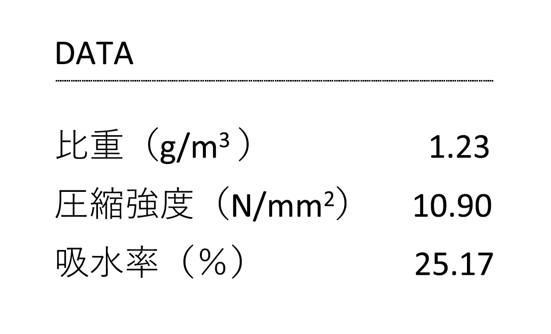 大谷石_商品特徴詳細_1