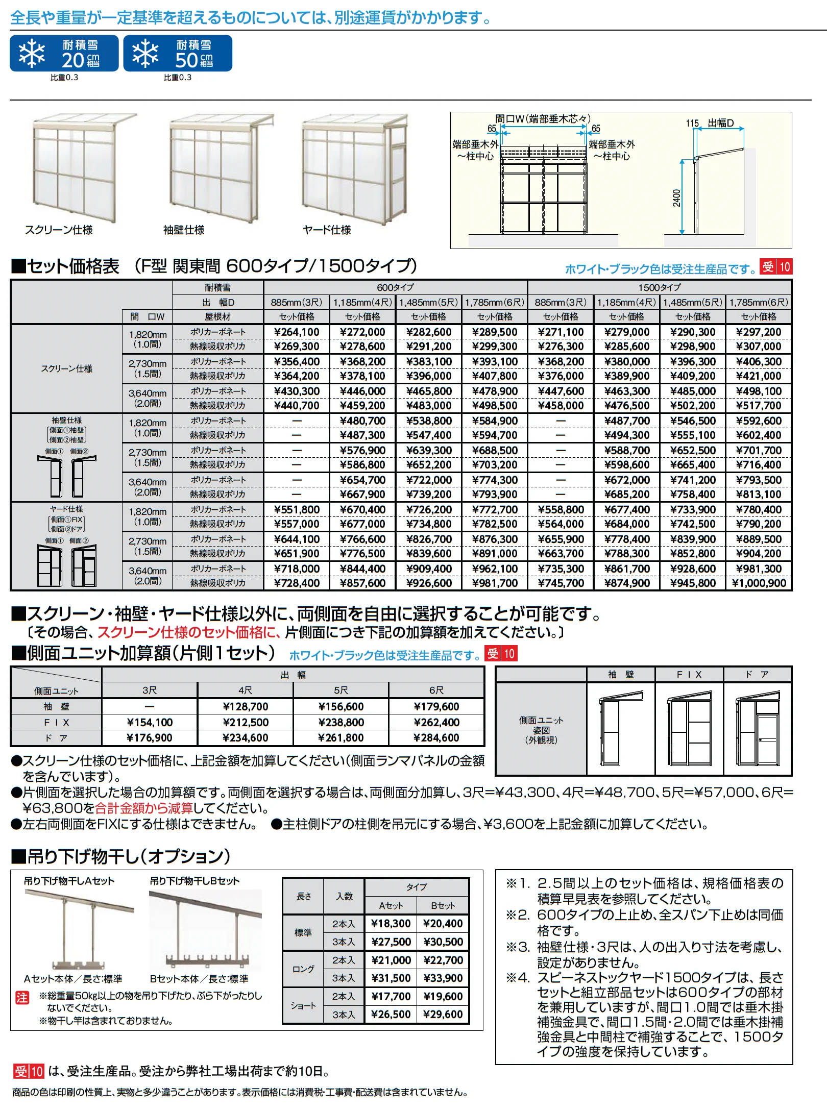 スピーネストックヤード パネルタイプ F型 関東間_価格_1