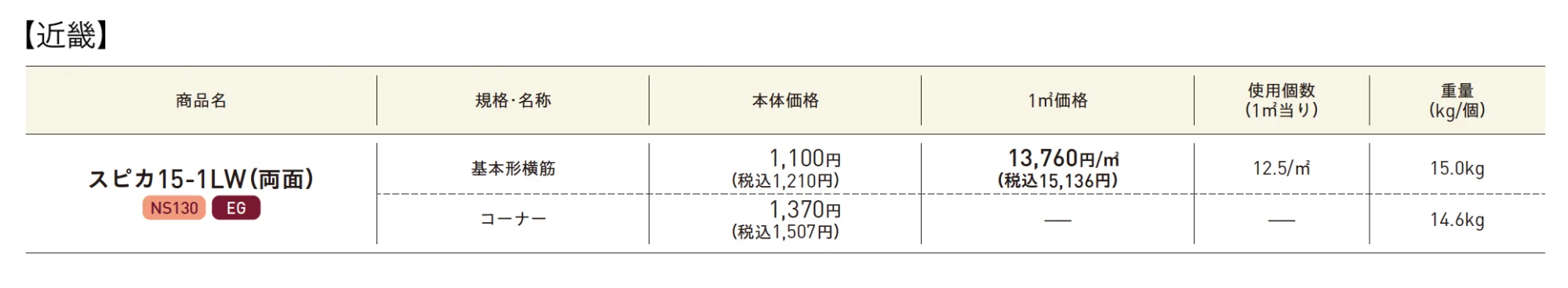 スピカ【2025年版】_価格_2