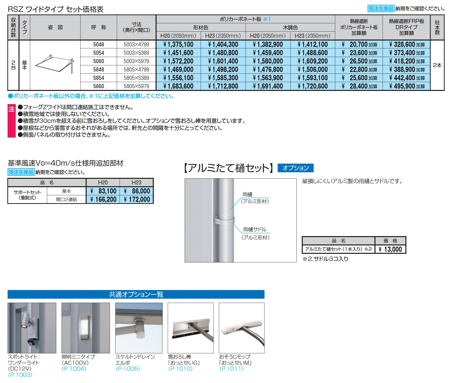 フォーグZワイド/4G Z ワイド(基本)【2025年版】_価格_1