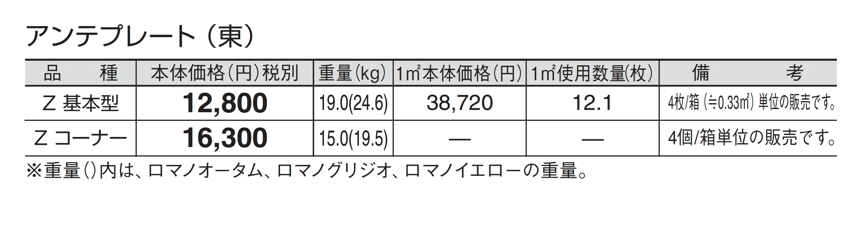 アンテプレート_価格_1