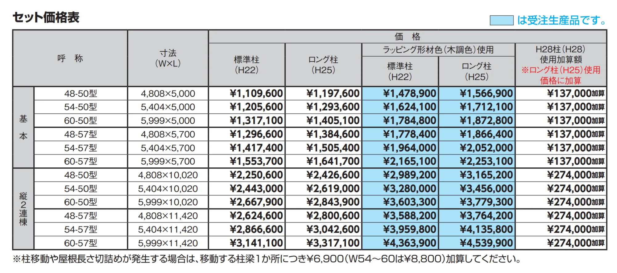 カーポートSC 2台用【2023年版】_価格_1