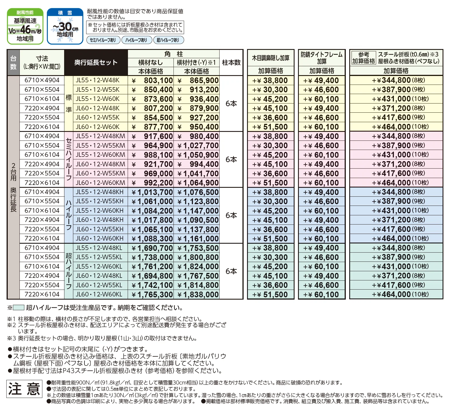 ゆき盛くんⅢ・耐風くんⅢ light 積雪30cm仕様 奥行延長セット/2台用【2025年版】_価格_1
