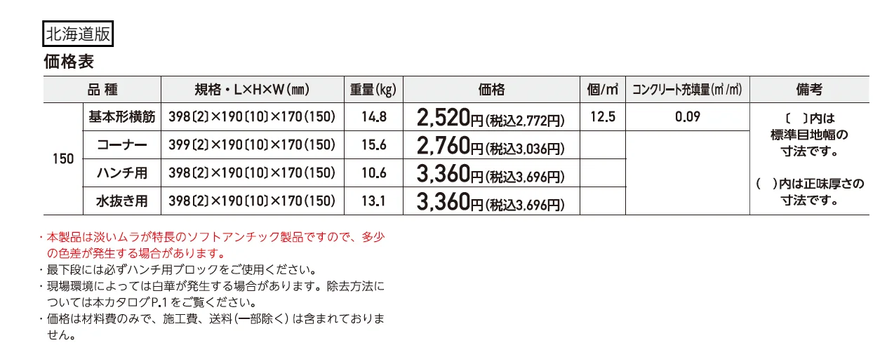 スクエアC･型枠【2025年版】_価格_2