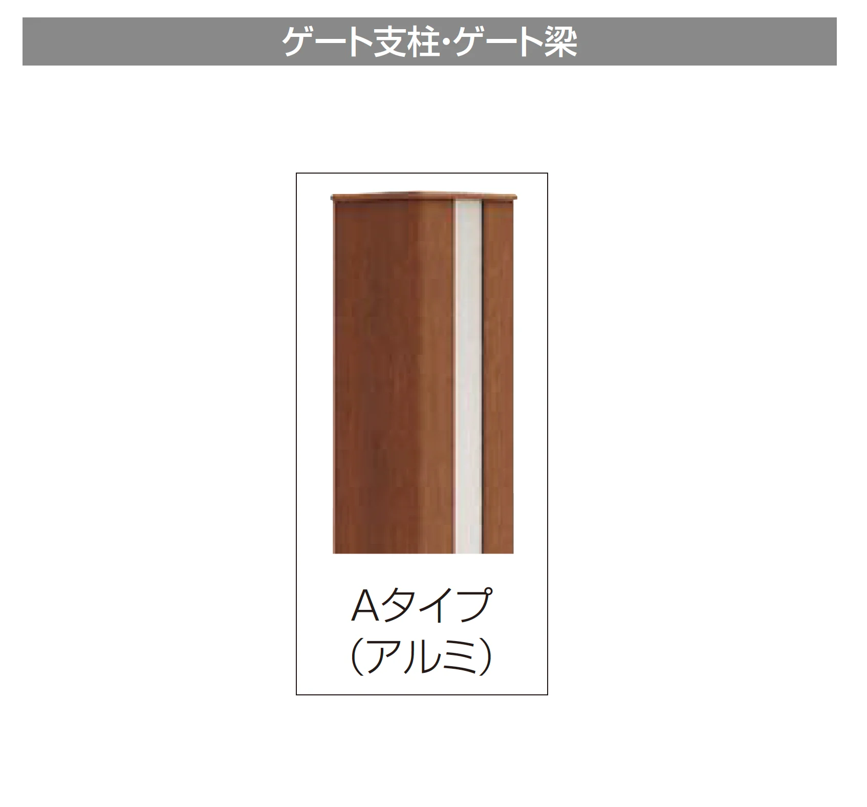 四国化成の「エクサク ゲートセット+各種アイテム」のサブ画像11