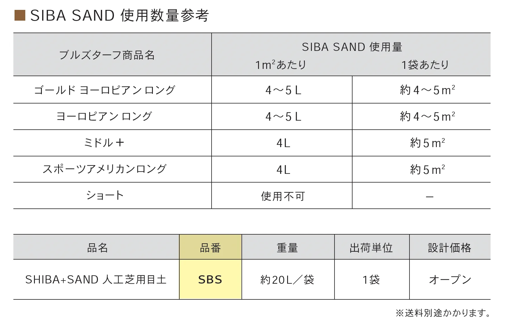 SHIBA+SAND(シバサンド) 人工芝用目土_価格_1