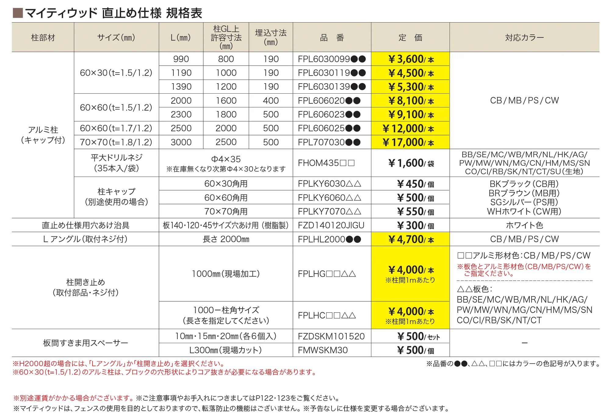 マイティウッド 直止め仕様_価格_1