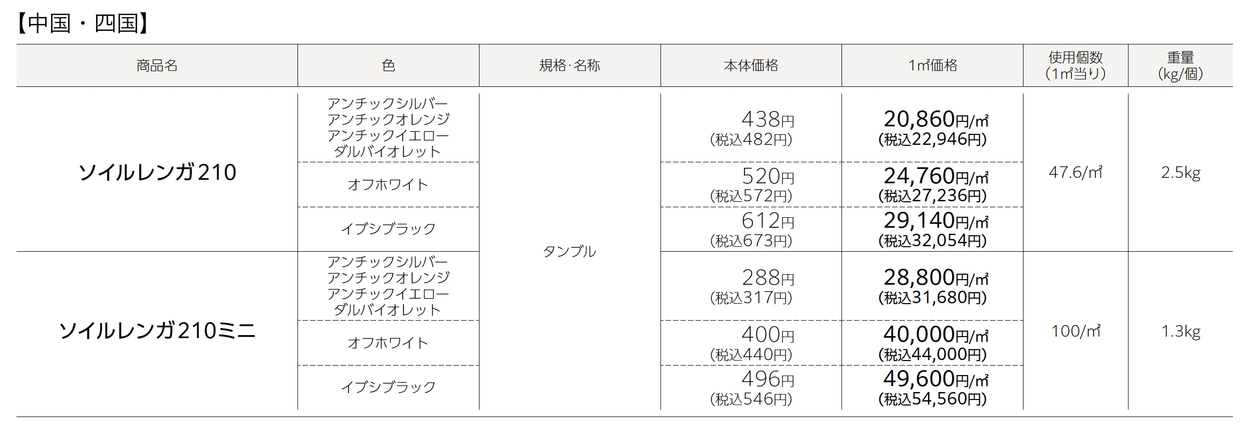 ソイルレンガ210・ミニ(舗装材)_価格_3