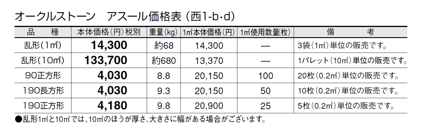 オークルストーン アスール【2024年版】_価格_4