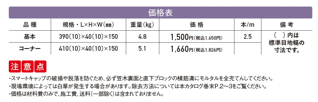 スマートキャップ【2025年版】_価格_1