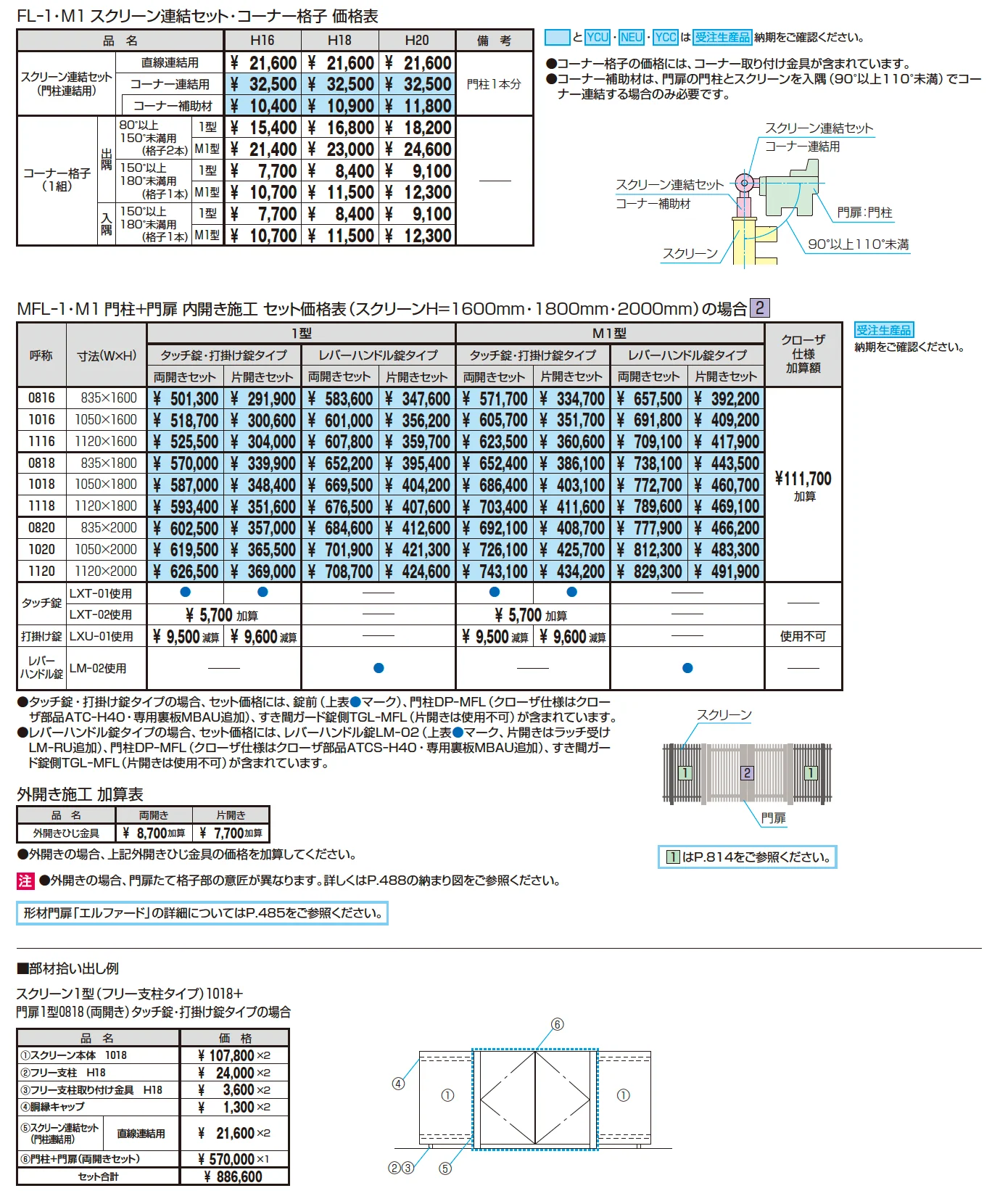 エルファード片面タイプM1型(門柱+門扉/門柱+門扉+ランマ)_価格_2