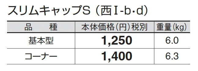 スリムキャップS【エリア限定販売】_価格_2
